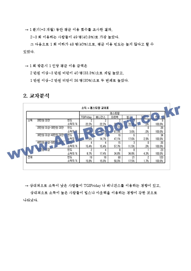 [경영학]패밀리레스토랑의소비자만족도조사및개선방향a＋리포트.hwp